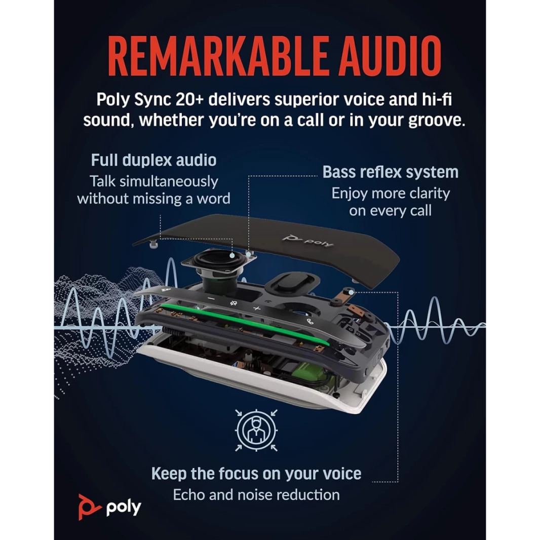 مكبر صوت ذكي محمول من Poly Sync 20+ مزود بمحول USB-A Bluetooth للاتصال لاسلكيًا بجهاز الكمبيوتر الشخصي/Mac/الهاتف المحمول يعمل مع Teams وZoom