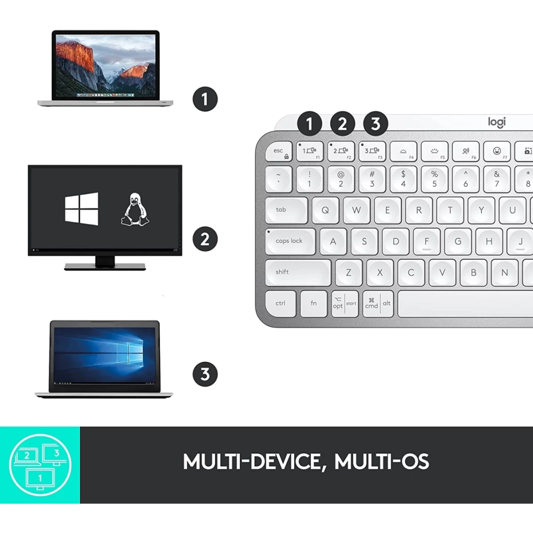 لوحة مفاتيح Logitech MX Keys MINI المضيئة اللاسلكية وتقنية البلوتوث USB C ذات الإضاءة الخلفية لأجهزة MAC باللون الرمادي