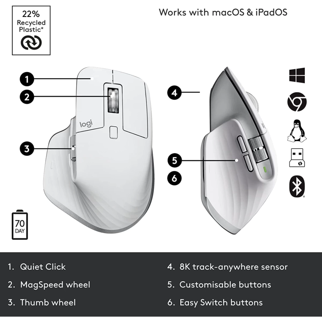 ماوس Logitech MX Master 3S اللاسلكي عالي الأداء مع خاصية التمرير السريع للغاية Ergo 8K DPI Track على الزجاج ونقرات هادئة USB-C - رمادي باهت