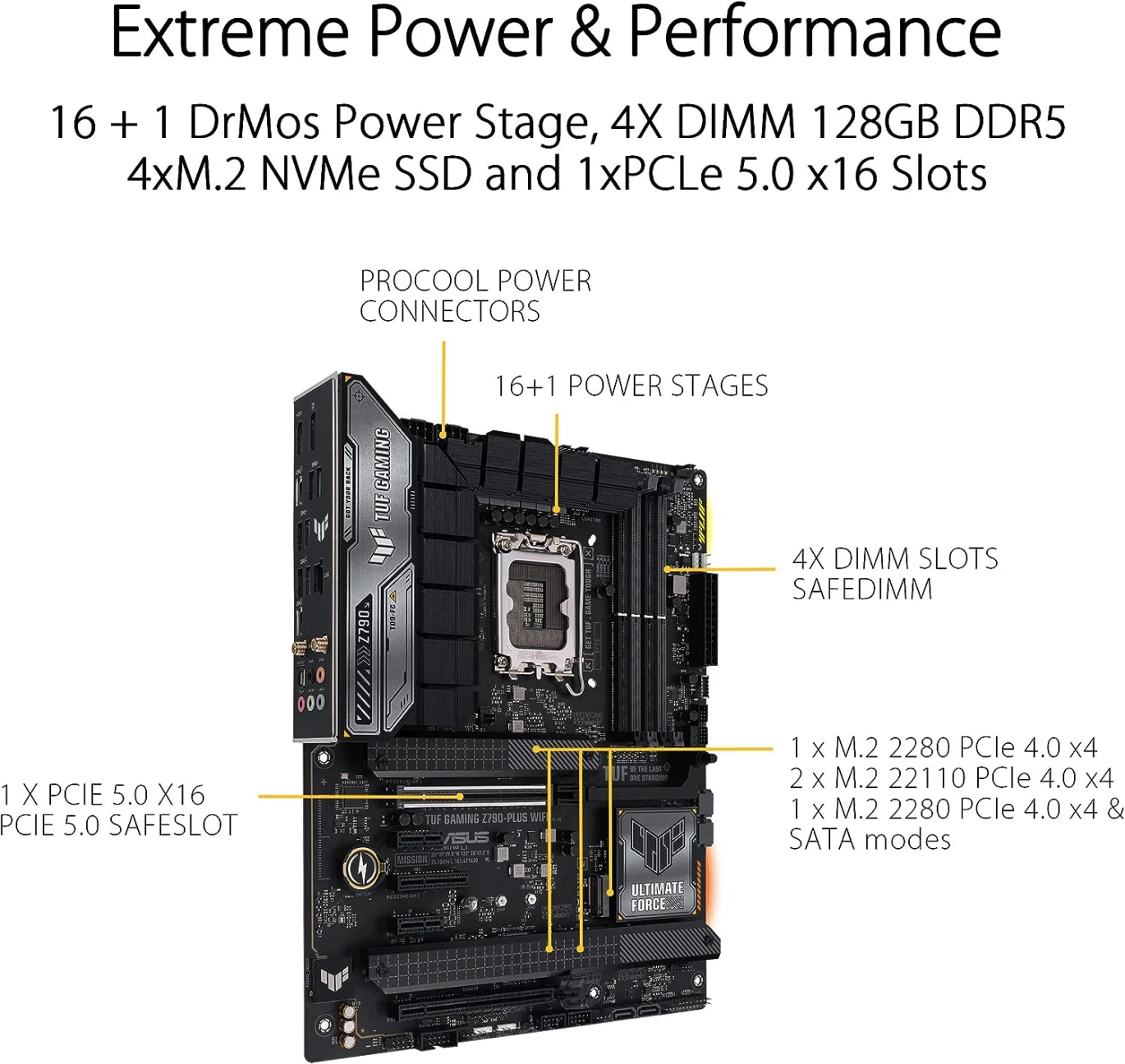 اللوحة الأم ASUS TUF GAMING Z790-PLUS WIFI DDR5