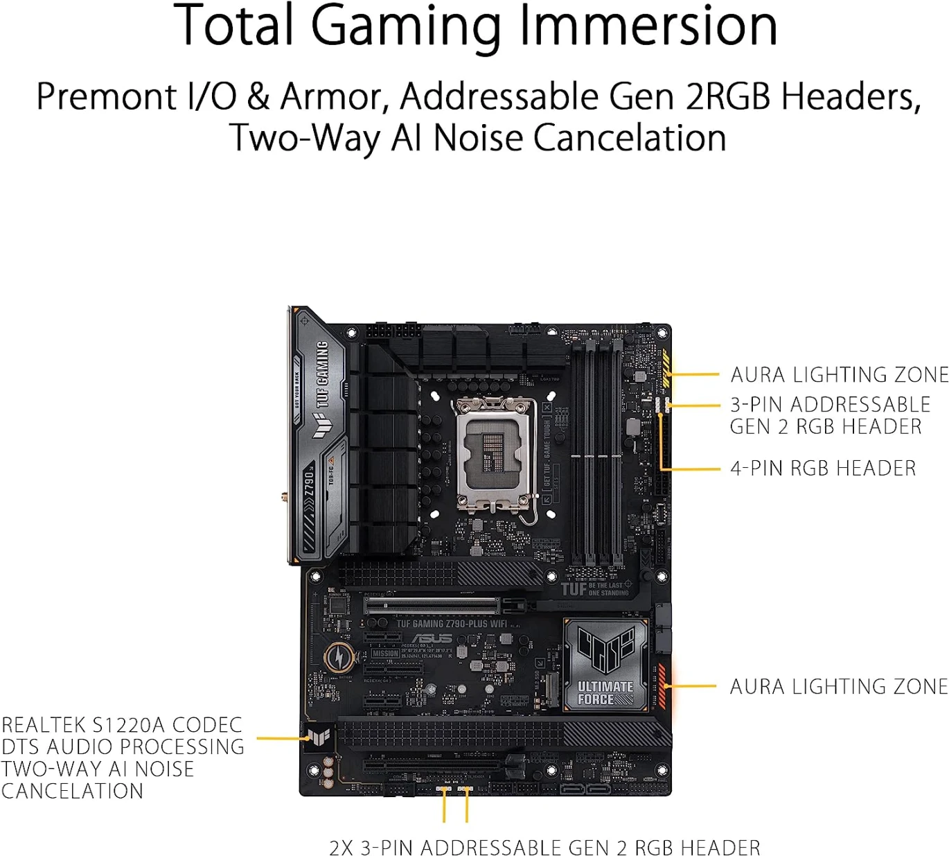 اللوحة الأم ASUS TUF GAMING Z790-PLUS WIFI DDR5