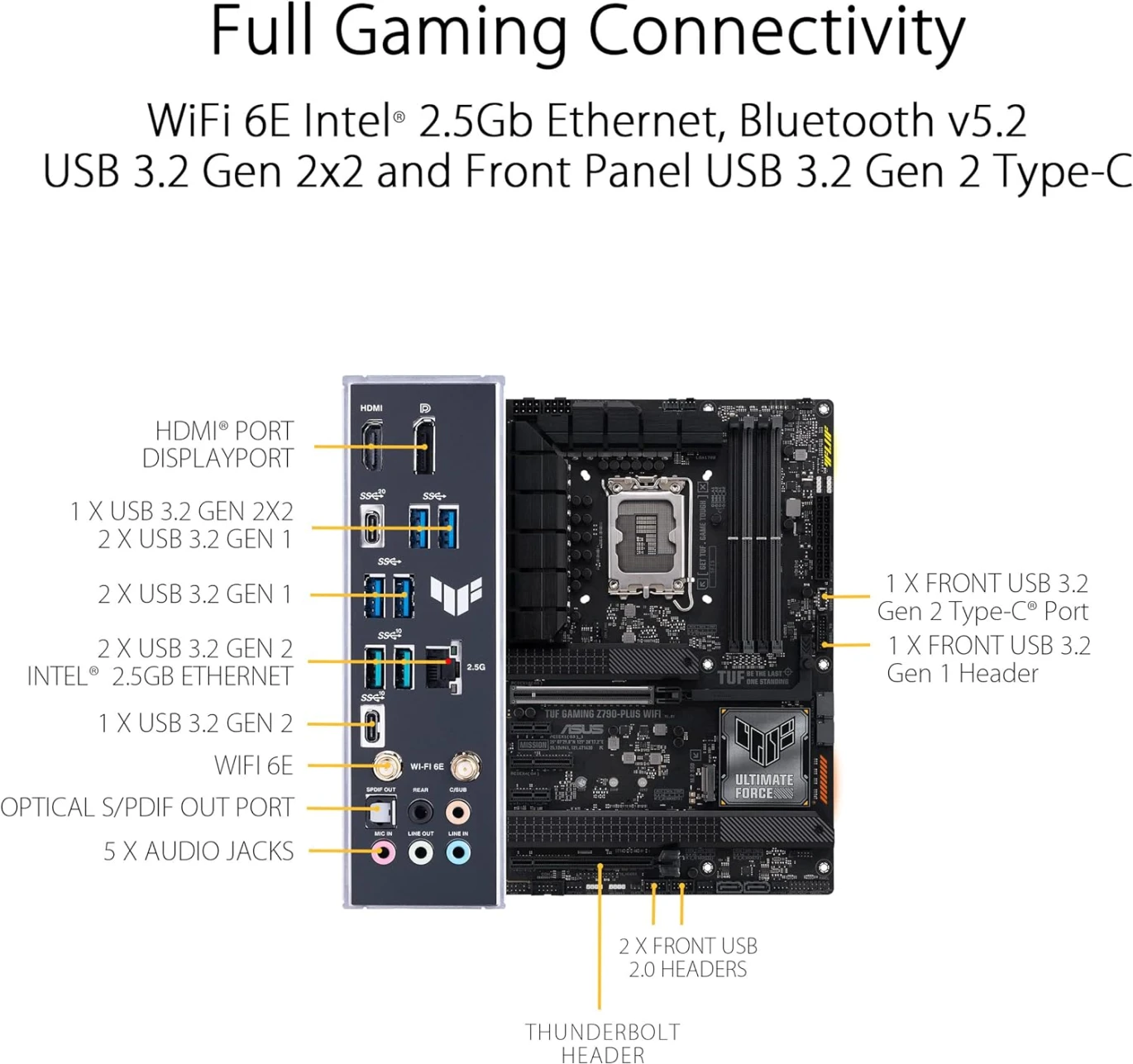 اللوحة الأم ASUS TUF GAMING Z790-PLUS WIFI DDR5
