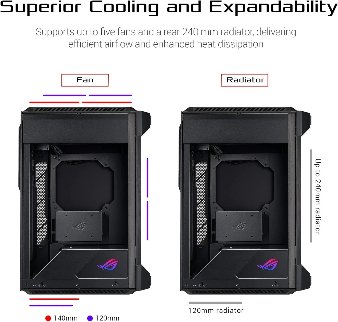 هيكل ألعاب ATX من ASUS GR101 ROG Z11 Mini-ITX/DTX بتصميم إمالة حاصل على براءة اختراع بزاوية 11 درجة