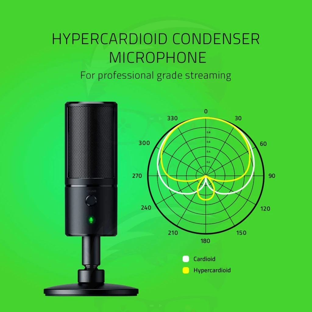 Razer Seiren Emote Streaming Condenser Mic with Emoticon Display