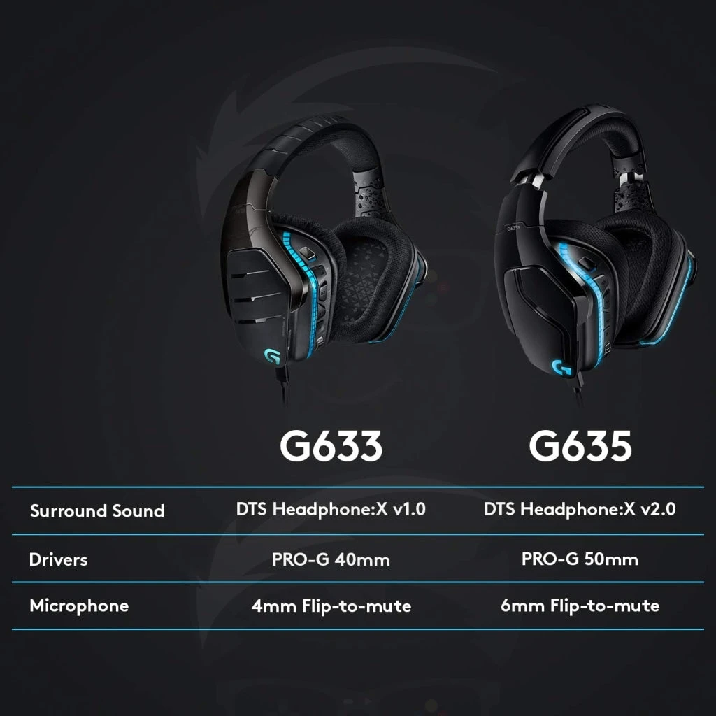 سماعة الألعاب Logitech G633S