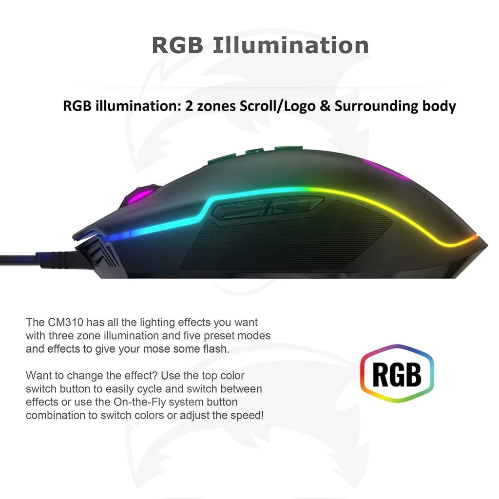 Cooler Master CM310 Gaming Mouse with Ambidextrous Grips, 10000 DPI Optical Sensor, and RGB Illumination