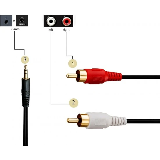 كابل 3.5 مم ذكر AUX إلى 2RCA ذكر - 1.5 متر