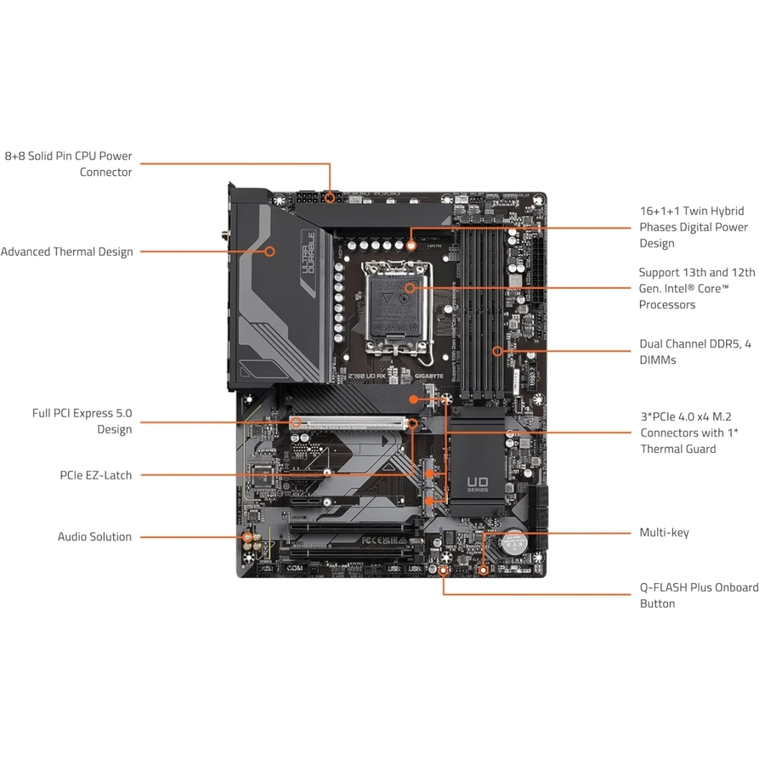 GIGABYTE Z790 UD AX (LGA 1700/ Intel/ Z790/ ATX/DDR5/ Triple M.2/ PCIe 5.0/ USB 3.2 Gen2X2 Type-C/ Intel Wi-Fi 6E/ 2.5GbE LAN/ PCIe EZ-Latch/ Multi-Key/ اللوحة الأم)