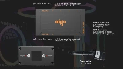 مجموعة Aigo DR12 5IN1 120 مم مروحة حلقية RGB مزدوجة LED قابلة للتعديل ذات لون هادئ وتدفق هواء عالي ومروحة تبريد وحدة المعالجة المركزية وهيكل الكمبيوتر