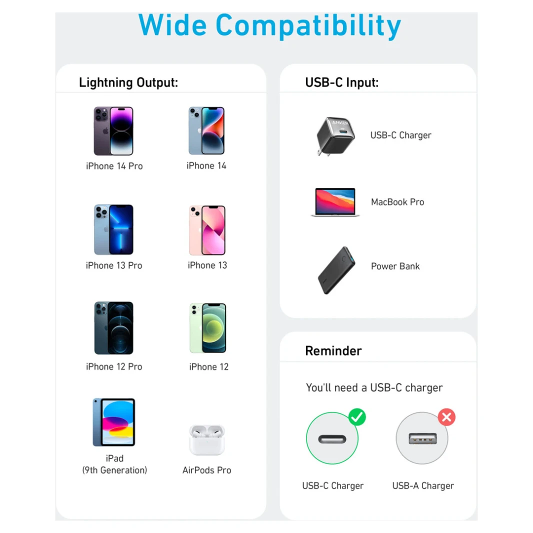 كابل Anker 322 USB-C إلى Lightning (3 قدم)