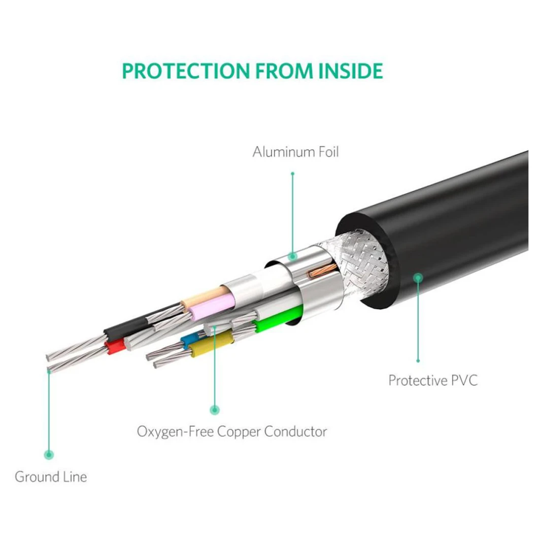 كابل تمديد USB 2.0 نشط من UGREEN US103 - 3 متر - كابل تمديد USB 2.0 نشط بطول قياسي لتطبيقات متنوعة