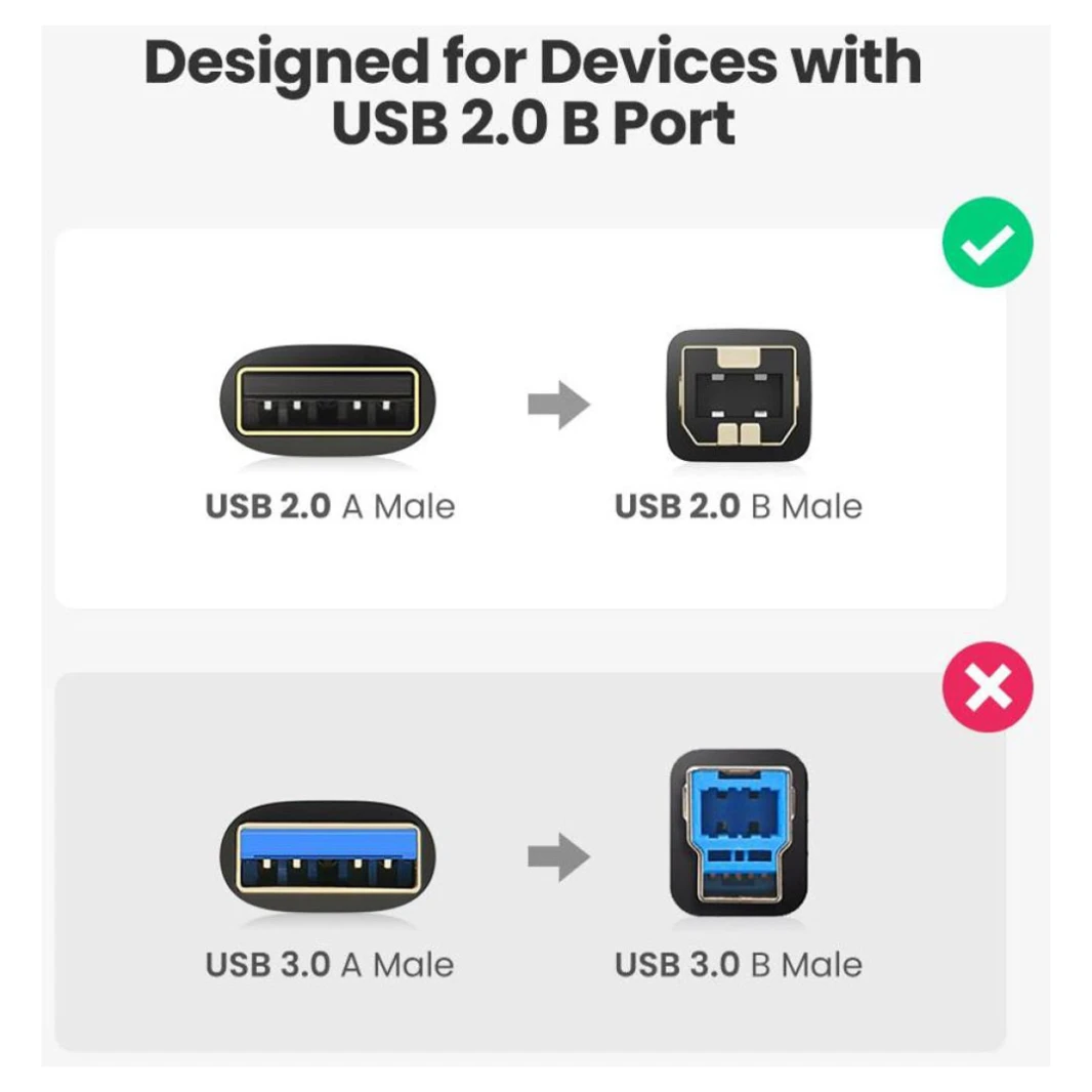 كابل الطابعة والماسح الضوئي UGREEN US135 USB 2.0 - 3 متر - كابل USB 2.0 بطول قياسي لتوصيل الطابعة والماسح الضوئي