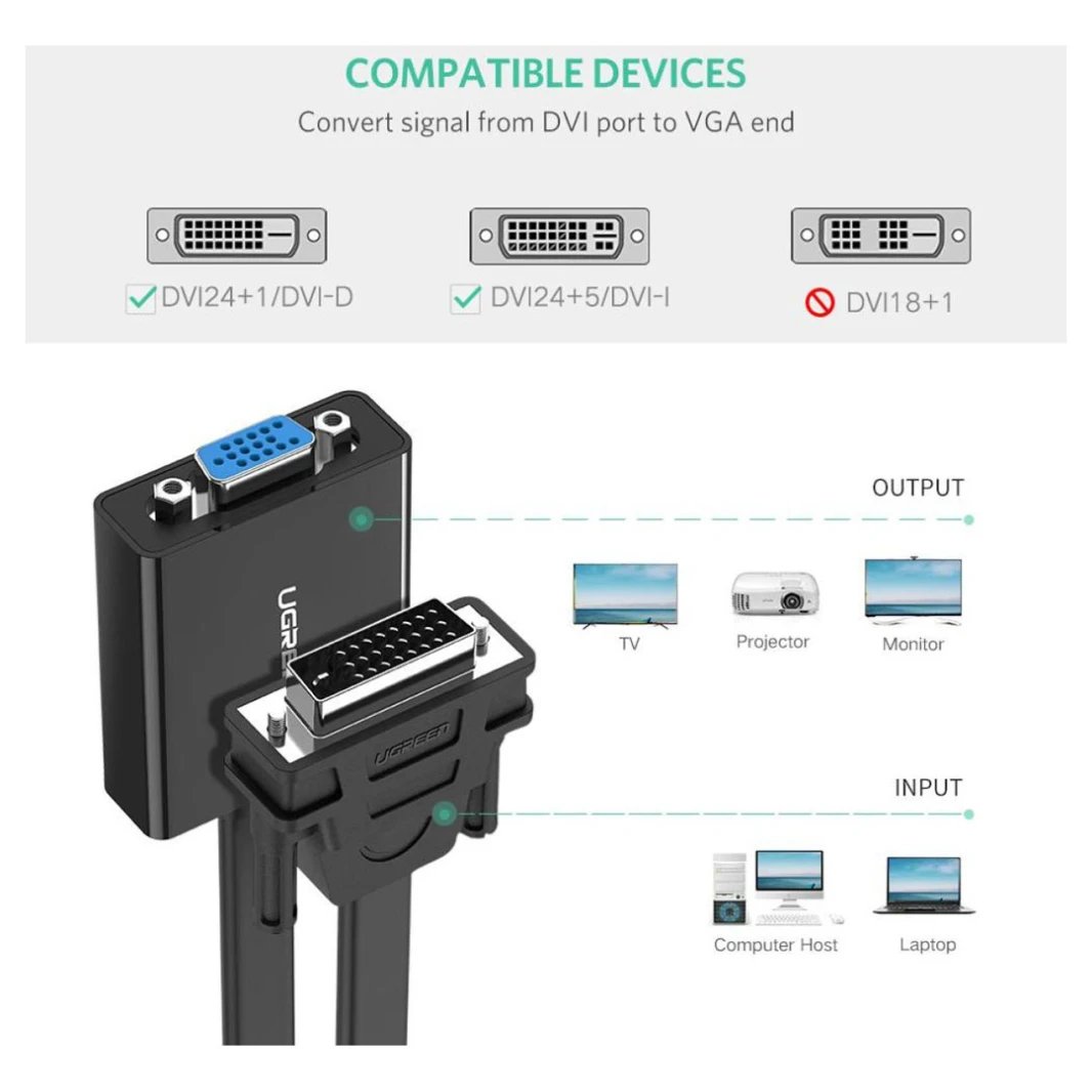 كابل مسطح من UGREEN DVI-D 24+1 إلى VGA (MM108) - اتصال DVI إلى VGA بتصميم مسطح