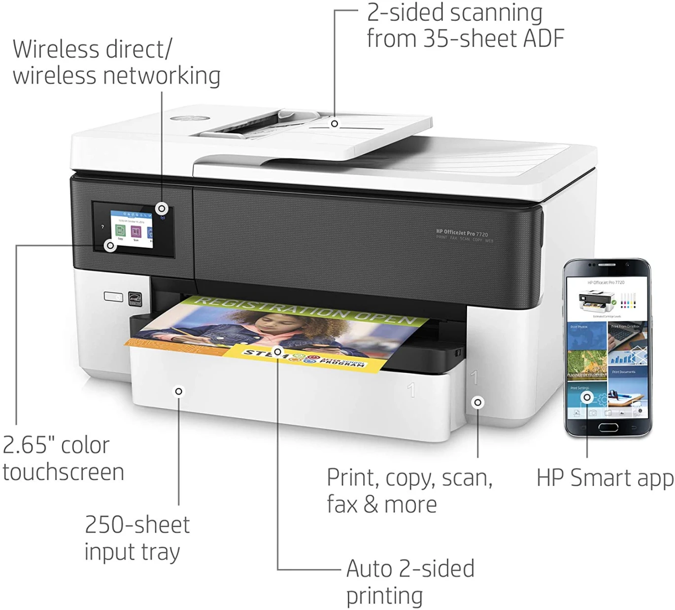 HP OfficeJet Pro 7720 A3 Wide Format Coll-in-One INKJET COLLED مع وحدة تغذية مستندات تلقائية ، طباعة مزدوجة ، جاهزة للشبكة و WI-FI
