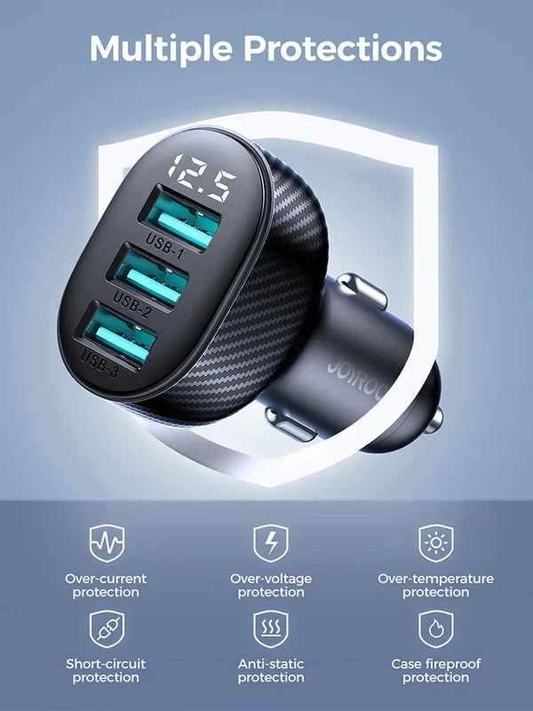 CCD03