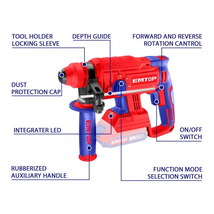 Emtop Rotary Hammer 20V