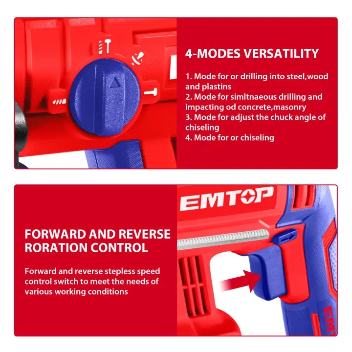 Emtop Rotary Hammer 20V