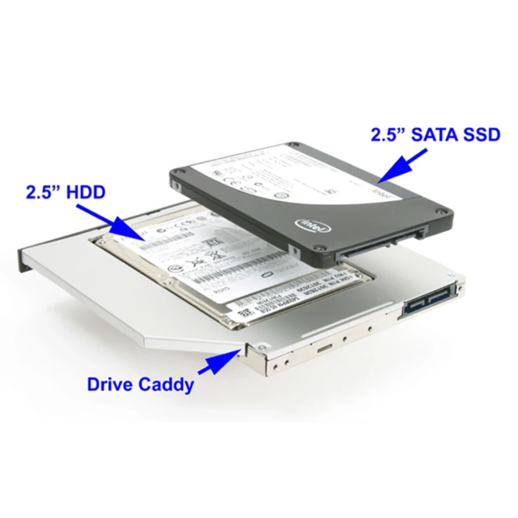 ZRM&E Universal 9.5Mm Second Hdd Caddy Sata 3.0 Hard Drive Adapter Ssd Hdd Hard Disk Enclosure Case for Laptop Optical Drive Bay