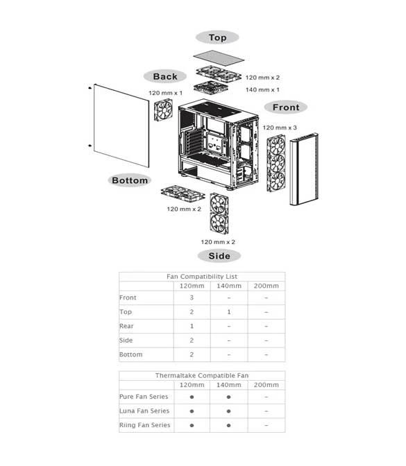 THERMALTAKE LEVEL 20 MT ARGB MID TOWER COMPUTER CASE