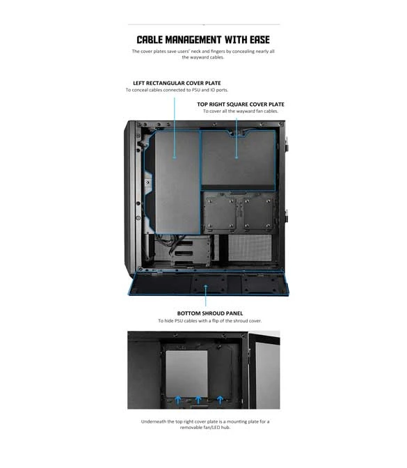 LIAN LI LANCOOL II MESH C HIGH AIRFLOW MESH FRONT PANEL ARGB 3 PWM FANS USB TYPE-C ( WHITE)