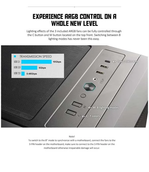 LIAN LI LANCOOL II MESH C HIGH AIRFLOW MESH FRONT PANEL ARGB 3 PWM FANS USB TYPE-C ( WHITE)