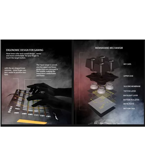 MeeTion MT-K9420 Custom Macro Pro Membrane Gaming Keyboard