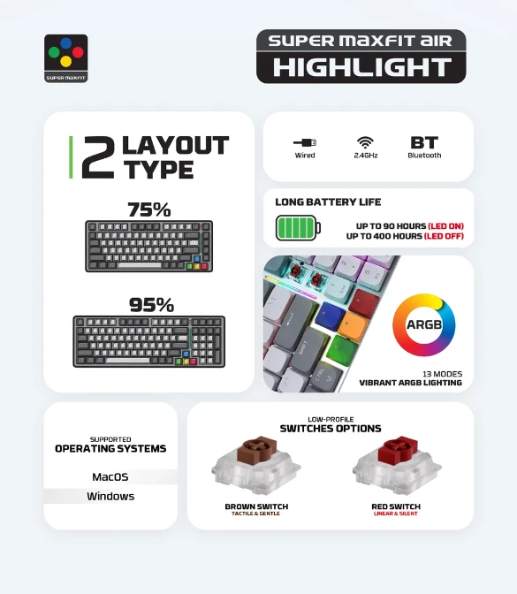 Fantech MK916 SUPER MAXFIT AIR99 Wireless Mechanical Keyboard