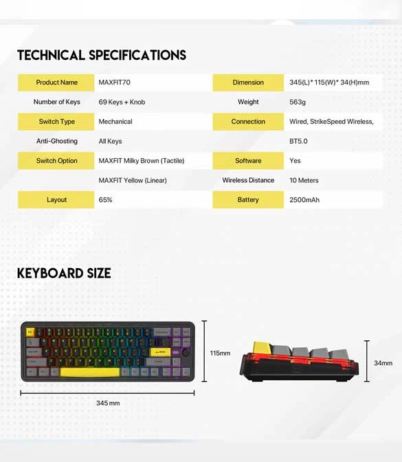 Fantech Maxfit70 MK911 London Tour - Yellow Switch