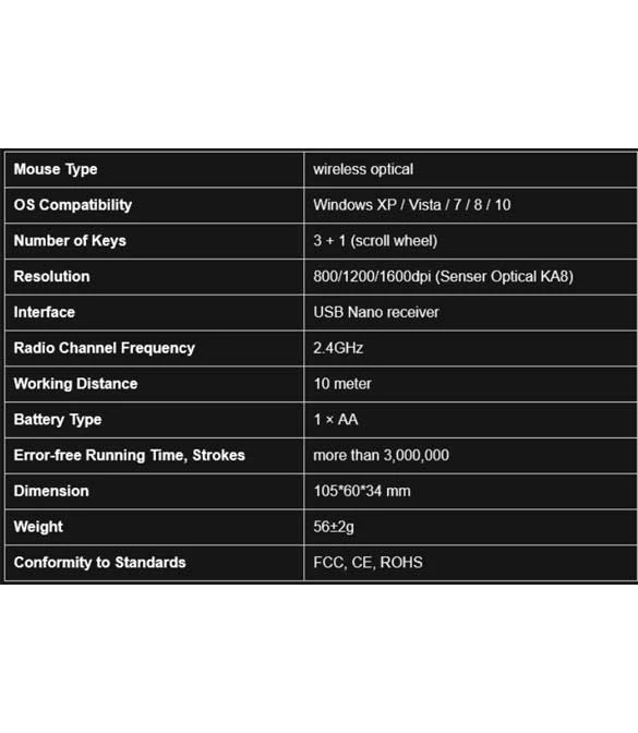 MeeTion MT-R547 2.4G USB Wireless Optical Mouse -Black