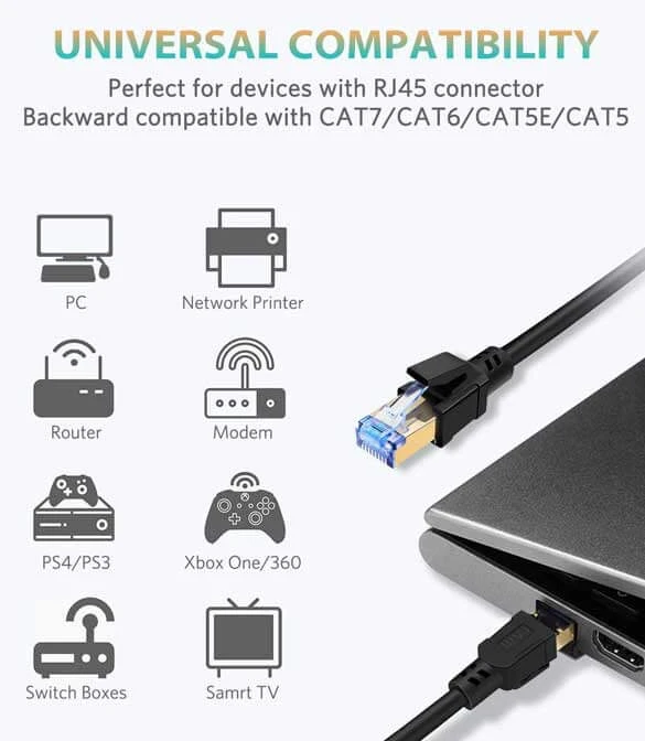 Cat8 Ethernet High Speed Network Cable ( 5M )