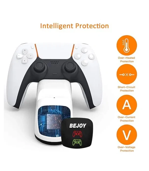 BEJOY Fast Controller Charging Station for PS5 DualSense Controller with Thumb Grips and Trigger Extenders
