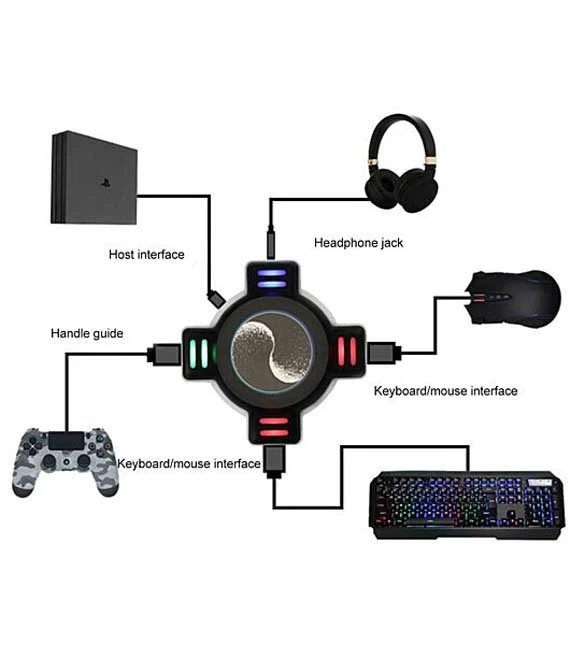 USB Keyboard Mouse Converter Controller Adapter Game