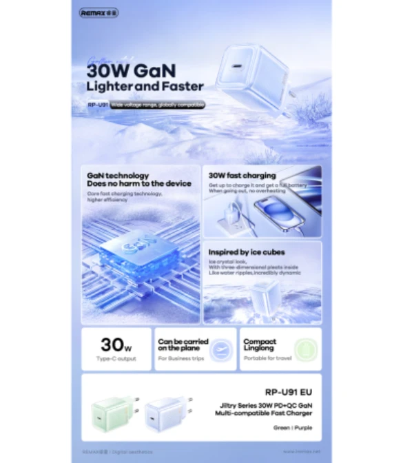 Remax Rp-U91 Jiltry Series 30W PD+Qc Gan Multi-Compatible Fast Charger EU - Green