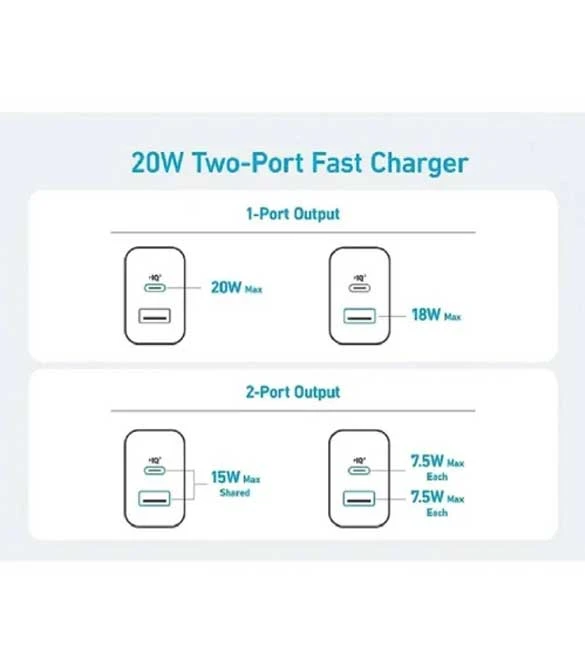 Anker 20W Wall Charger (2 Ports) A2348L21 - White