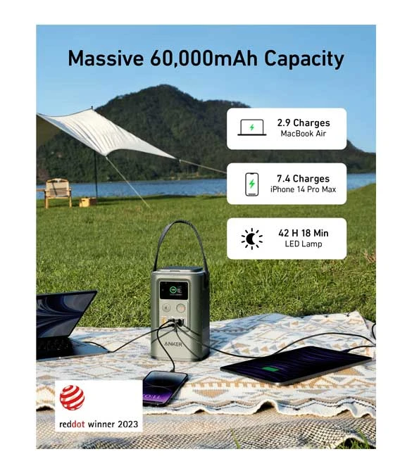 Anker 548 Power Bank 60K (PowerCore Reserve 192Wh) A1294H61 - Green