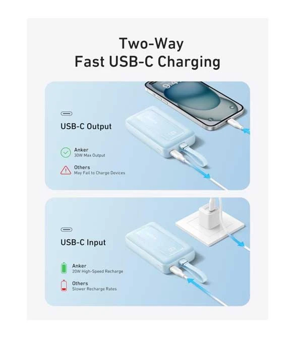 Anker Power Bank (10K 30W Built-In USB-C Cable) A1688H11 - Zolo Black