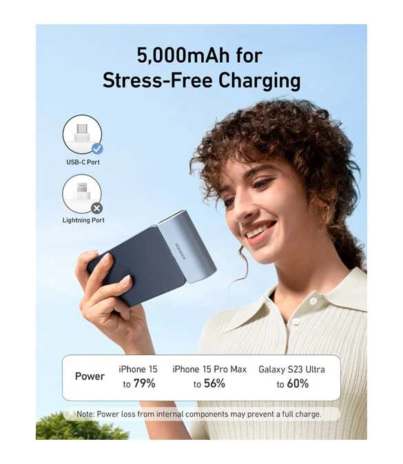 Anker Nano Power Bank (5K-22.5W ), Built-In USB-C Connector A1653H31  - Blue