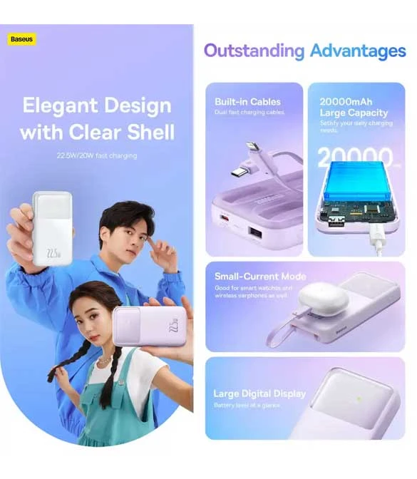 Baseus Comet Series 22.5W 20000mAh Power Bank