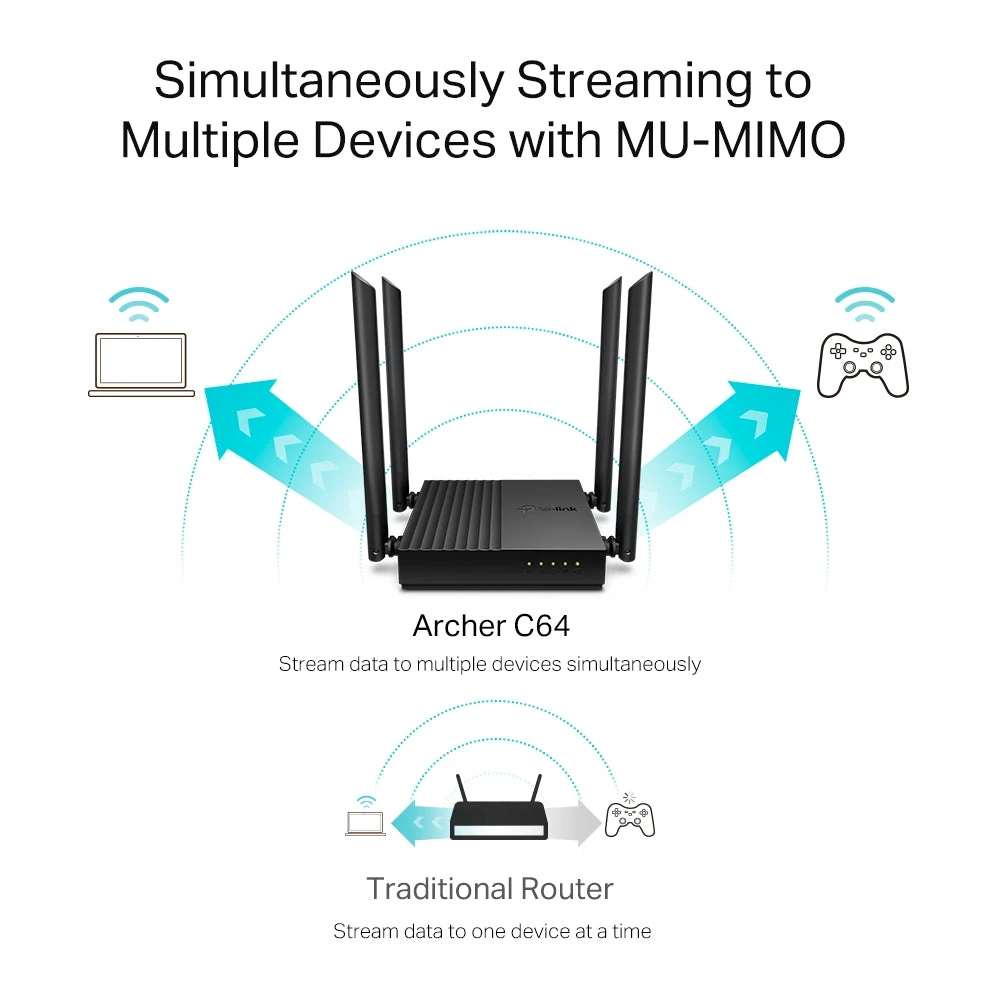 TP-Link AC1200 Wireless Mu-Mimo WiFi Router
