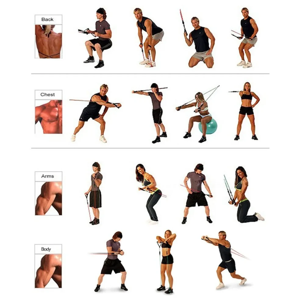 Resistance Tube Band Set