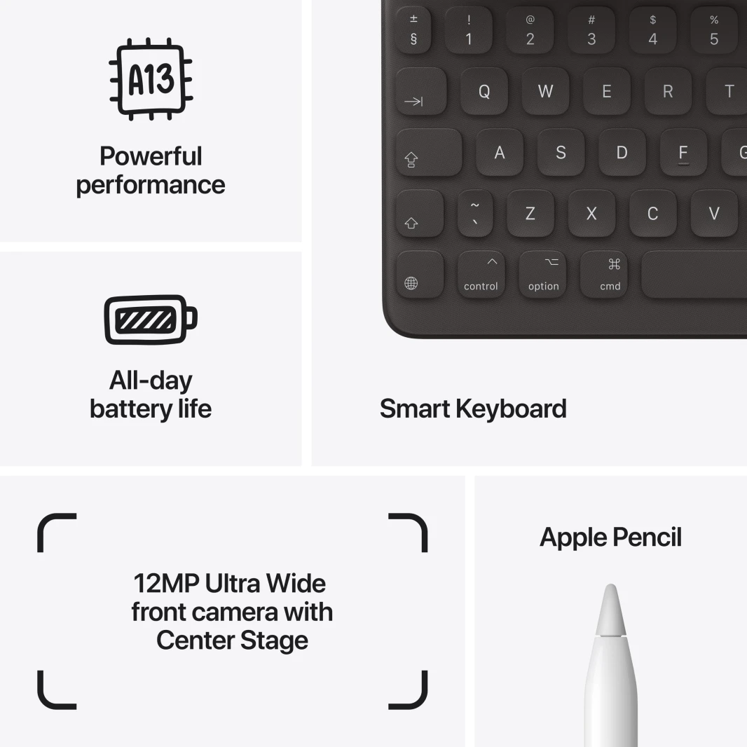 iPad 10.2-Inch Wi-Fi 9th Generation