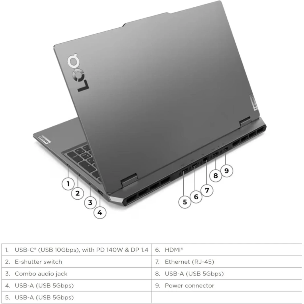 Lenovo LOQ AMD Ryzen 7 7435HS Processor Ai Chip: LA1 NVIDIA GeForce RTX™ 4060 8GB (32GB DDR5 1TB SSD Customized) 15.6″ FHD 144Hz Refresh Rate – Luna Grey