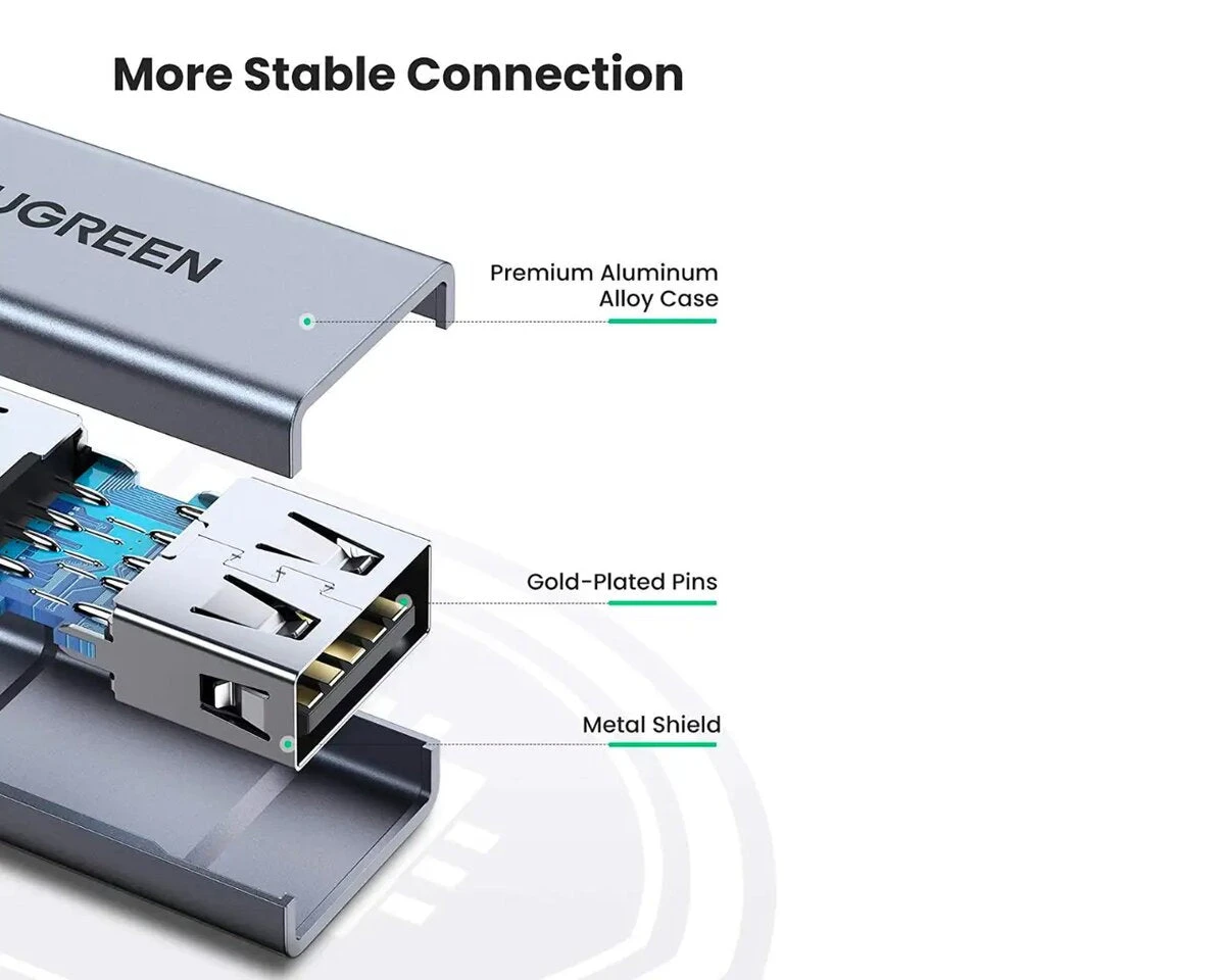 UGREEN 20119 USB3.0 A/F to A/F Adapter
