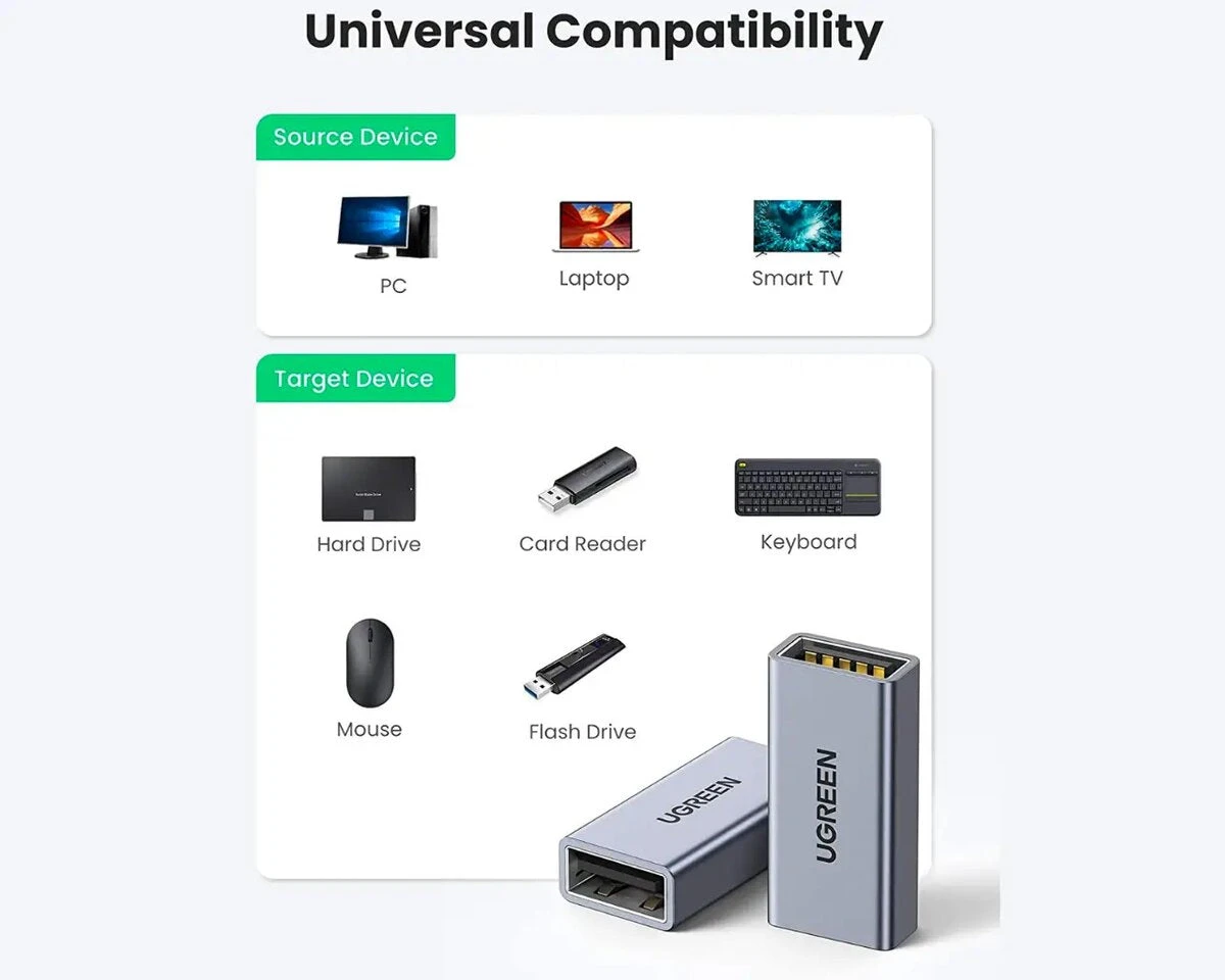 UGREEN 20119 USB3.0 A/F to A/F Adapter