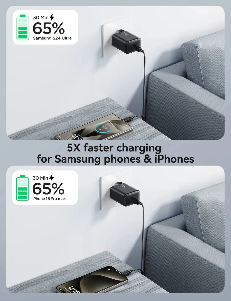Joyroom JR-TCF23 25W Charger - Black (EU)