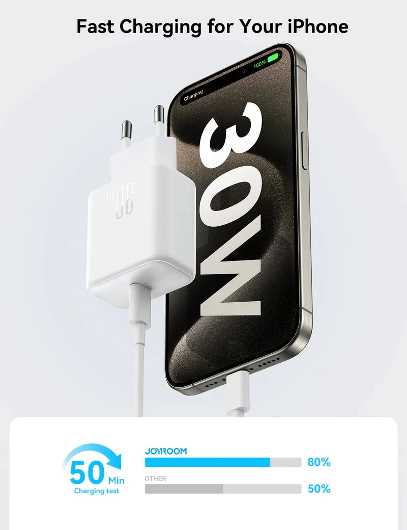 Joyroom JR-TCF24 PD 30W Charger - White (EU)