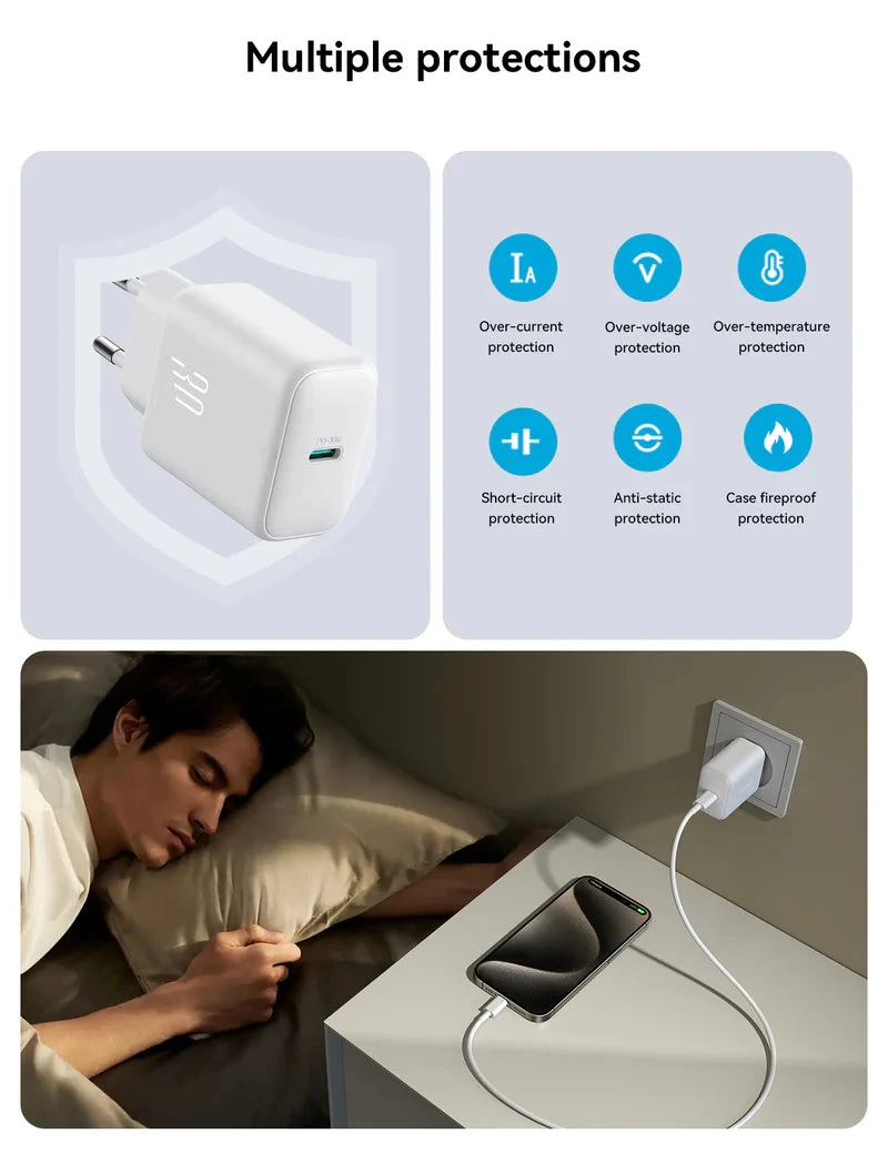 Joyroom JR-TCF24 PD 30W Charger - White (EU)