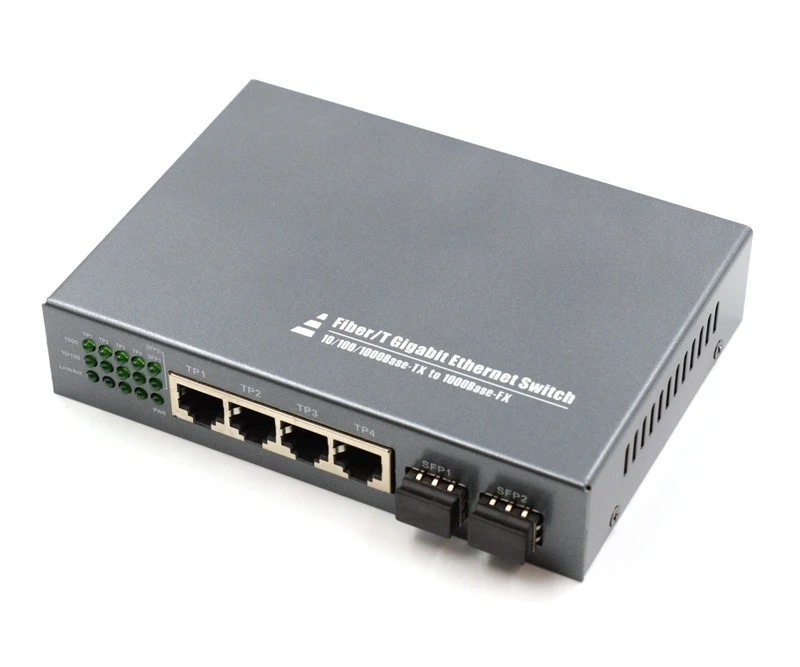 SFP التبديل