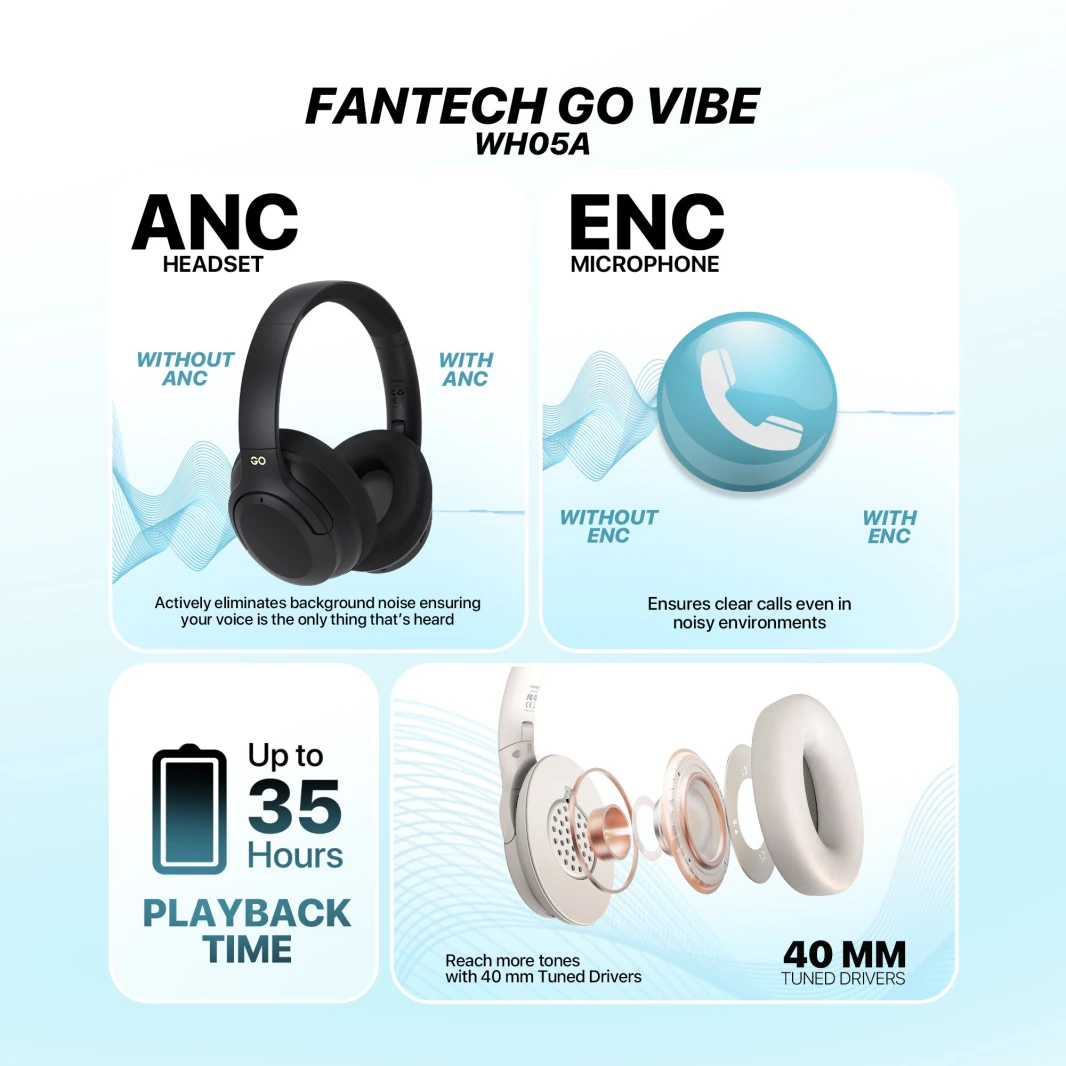 Fantech Wh05a Go Vibe ANC Wireless Baige