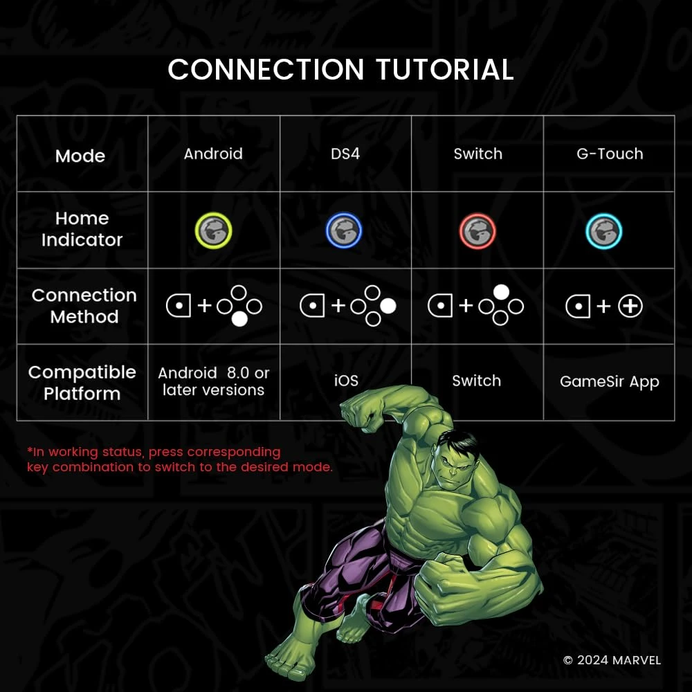 Gamesir G8 Plus وحدة تحكم لعبة Bluetooth Mobile Game لـ Switch & IOS & Android & Tablets و Wireless Gamepad - Hall Effect Boysticks & Triggers مناسبة لـ PlayStation و Steam Link و PubG Mobile و Call of Duty (G8 Plus Hulk Edition)
